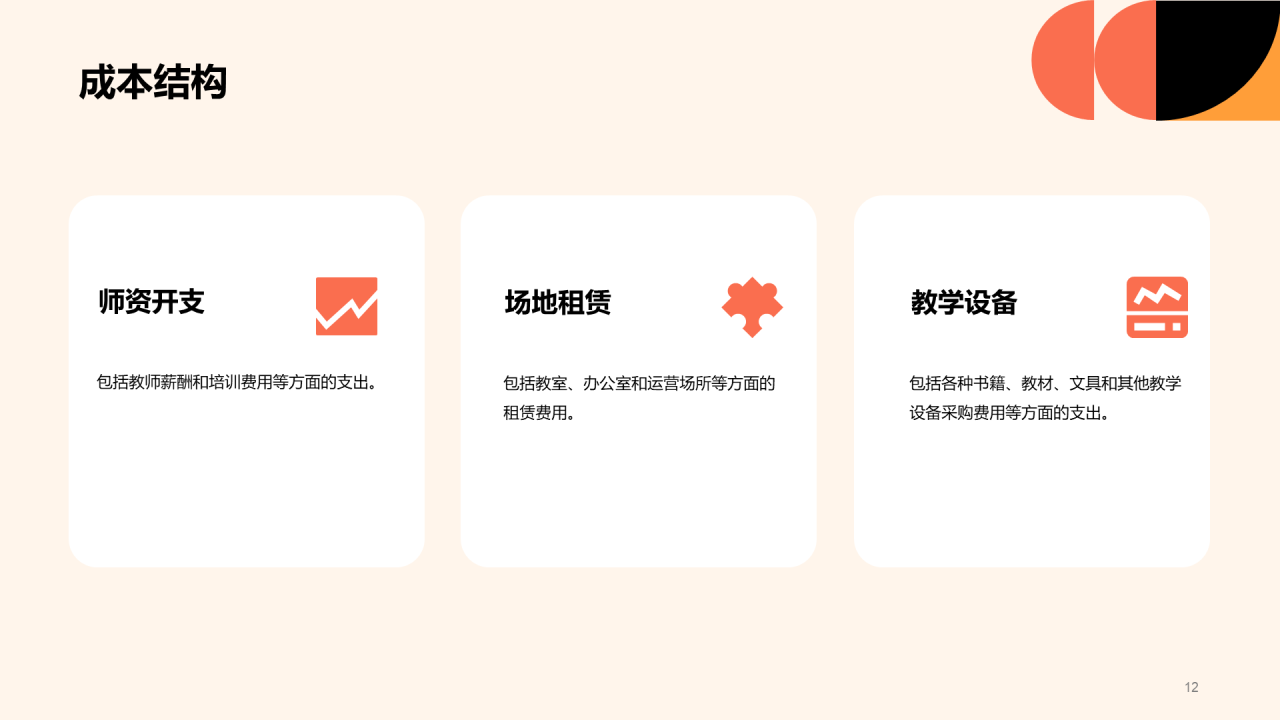 红色简约扁平学科辅导机构商业计划书PPT模板