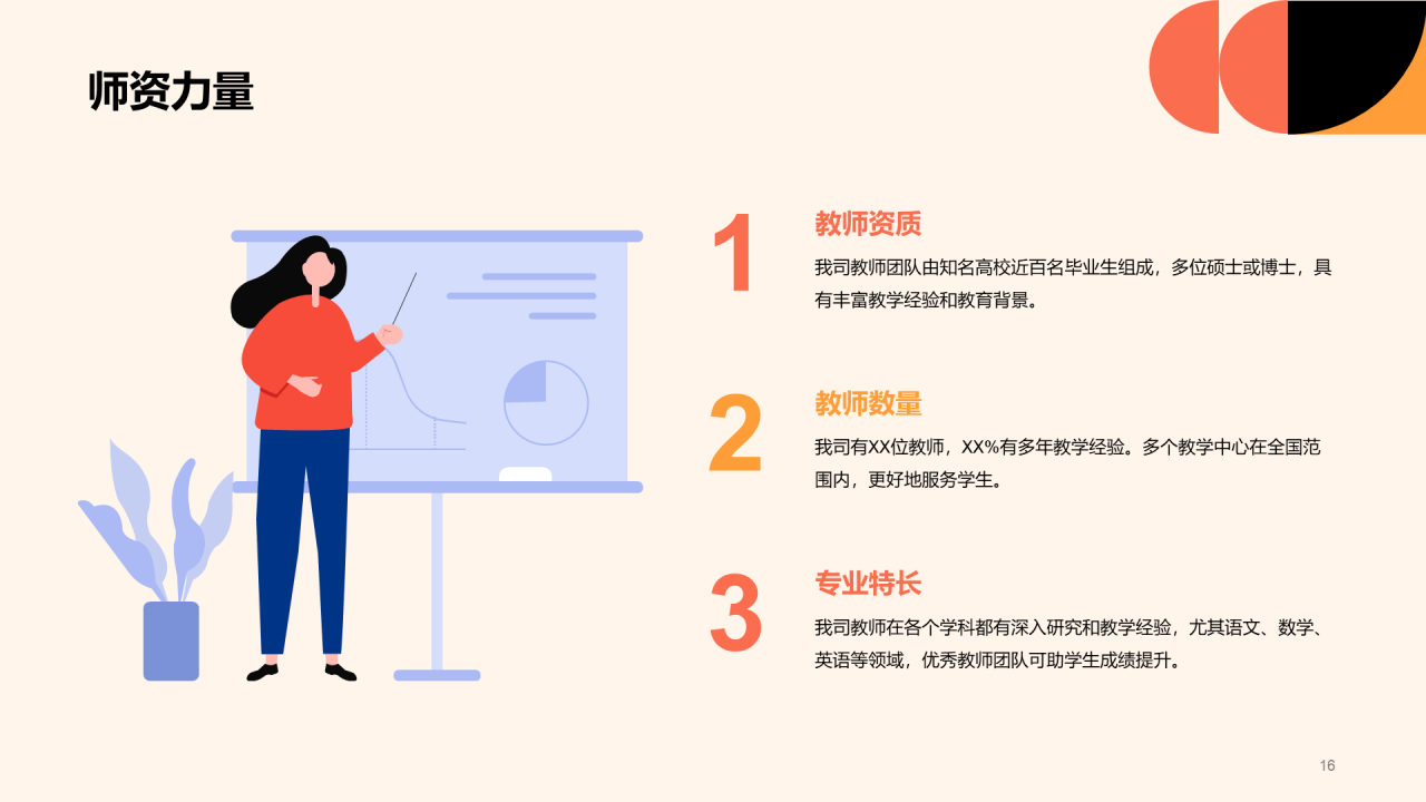 红色简约扁平学科辅导机构商业计划书PPT模板