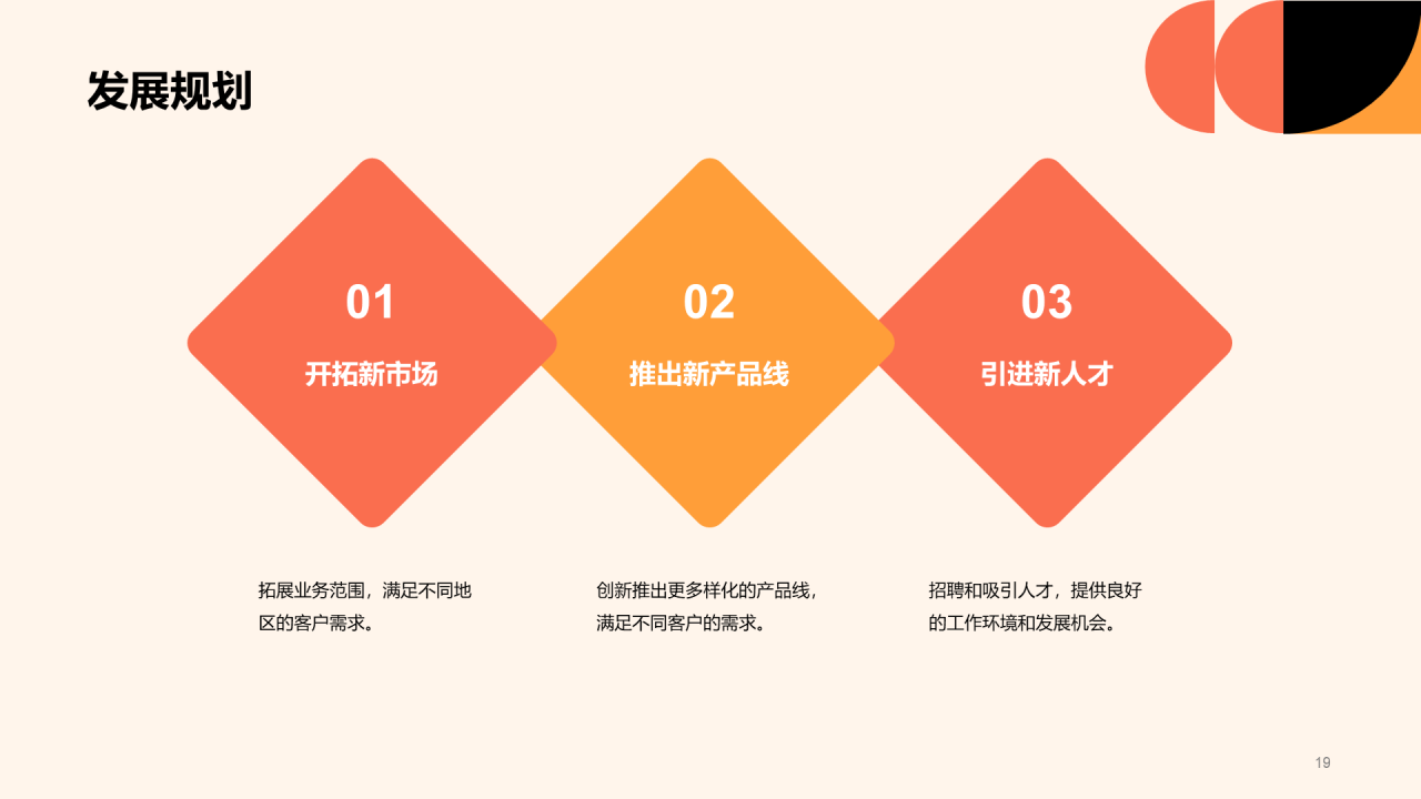 红色简约扁平学科辅导机构商业计划书PPT模板