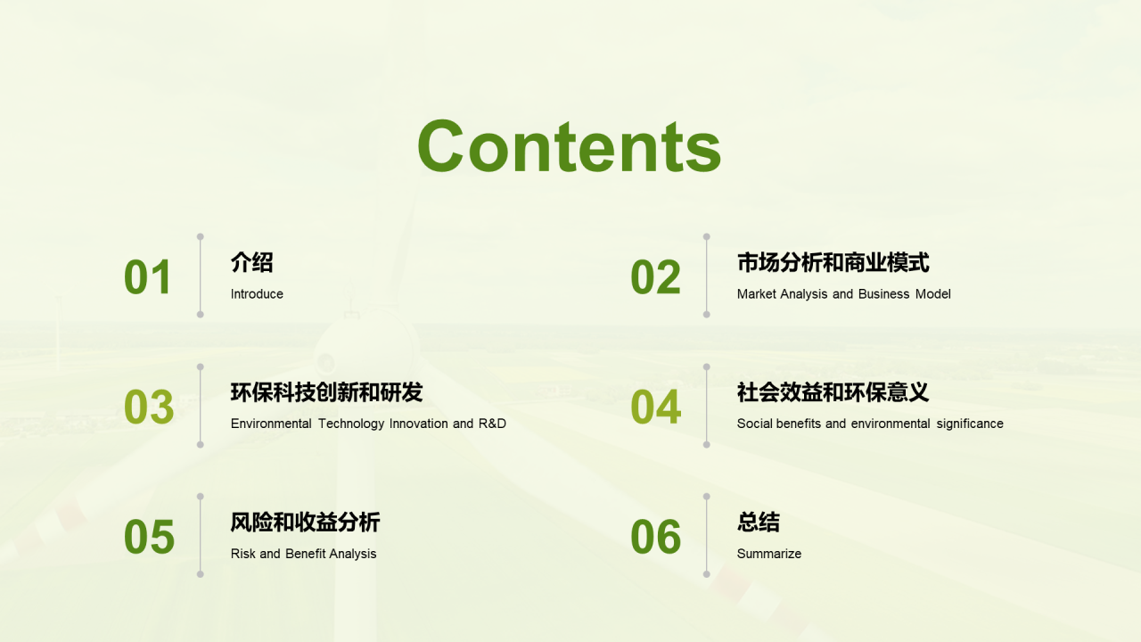 绿色现代环保科技项目商业计划书PPT模板