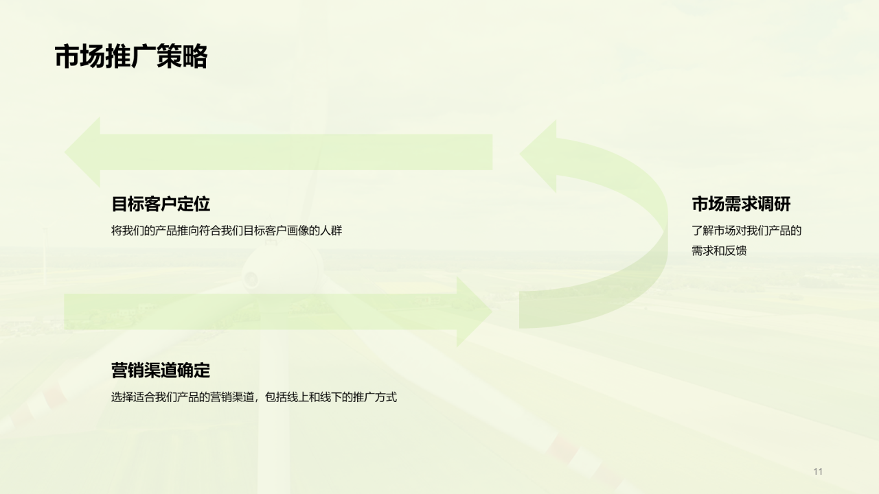 绿色现代环保科技项目商业计划书PPT模板