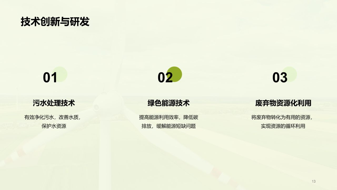 绿色现代环保科技项目商业计划书PPT模板
