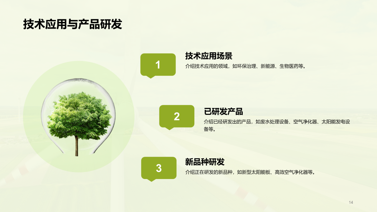 绿色现代环保科技项目商业计划书PPT模板