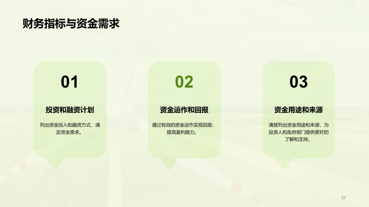 绿色现代环保科技项目商业计划书PPT模板