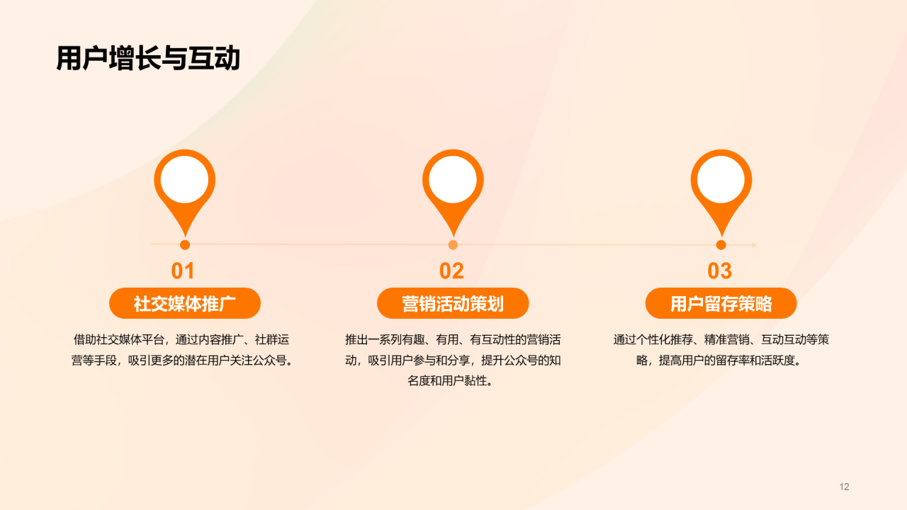 橙红色渐变新媒体公众号运营商业计划书PPT模板