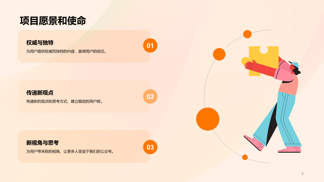 橙红色渐变新媒体公众号运营商业计划书PPT模板