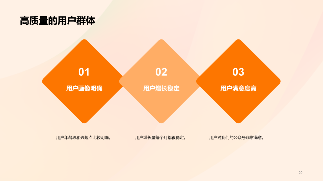 橙红色渐变新媒体公众号运营商业计划书PPT模板