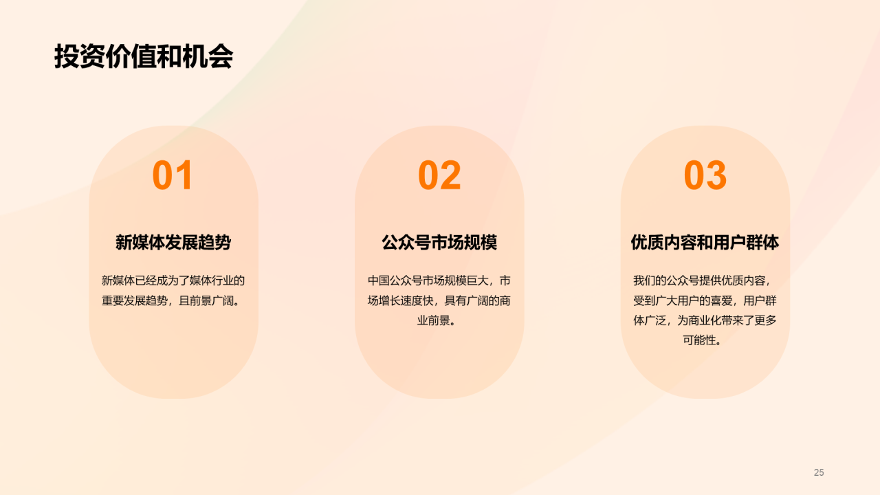 橙红色渐变新媒体公众号运营商业计划书PPT模板