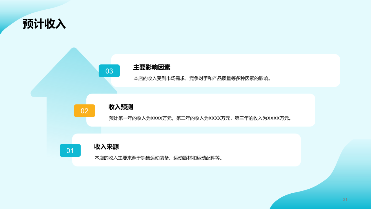 蓝色插画运动装备店商业计划书PPT模板