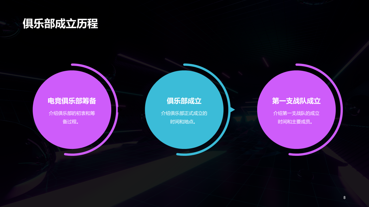 紫色创意电竞俱乐部发展计划PPT模板