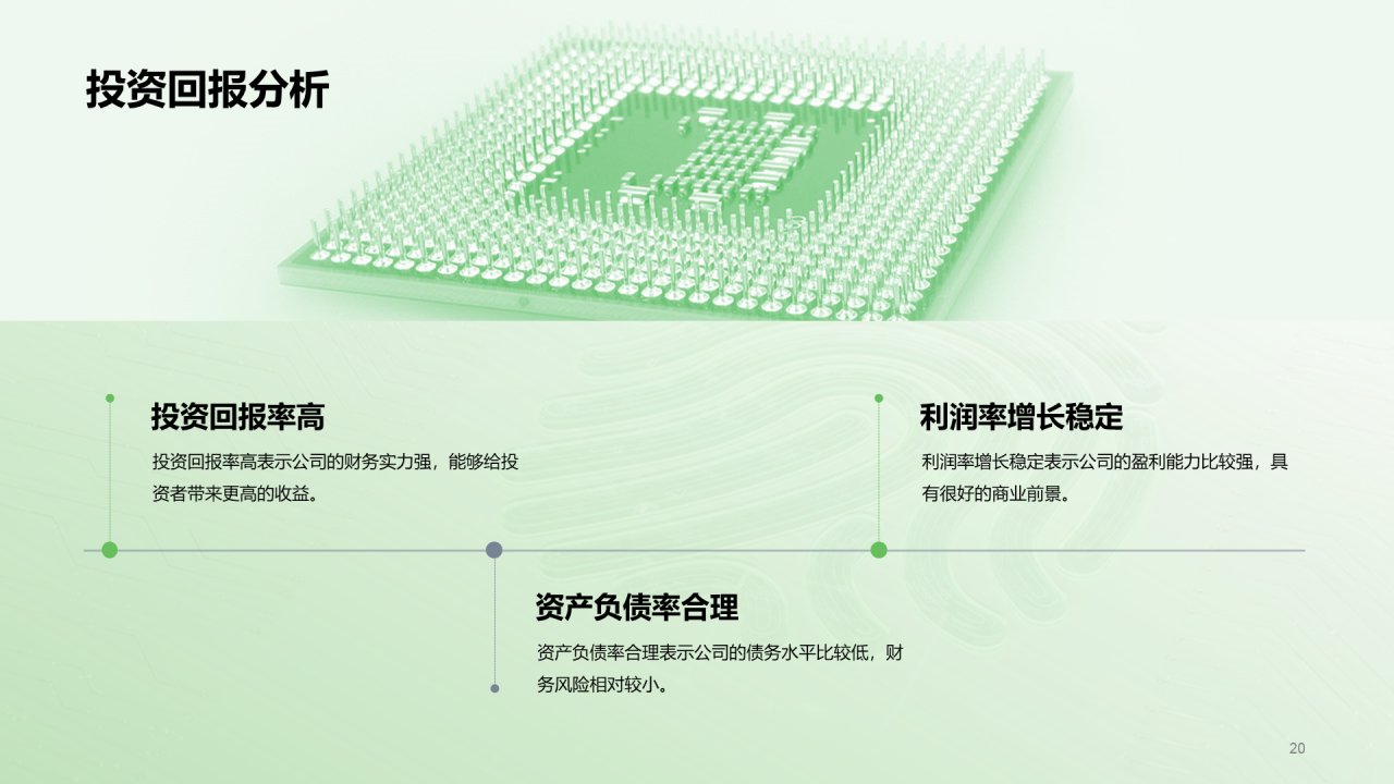 绿色科技IT互联网公司扩张计划书PPT模板