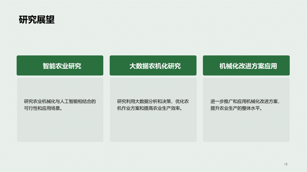 绿色农业机械化改进方案答辩PPT