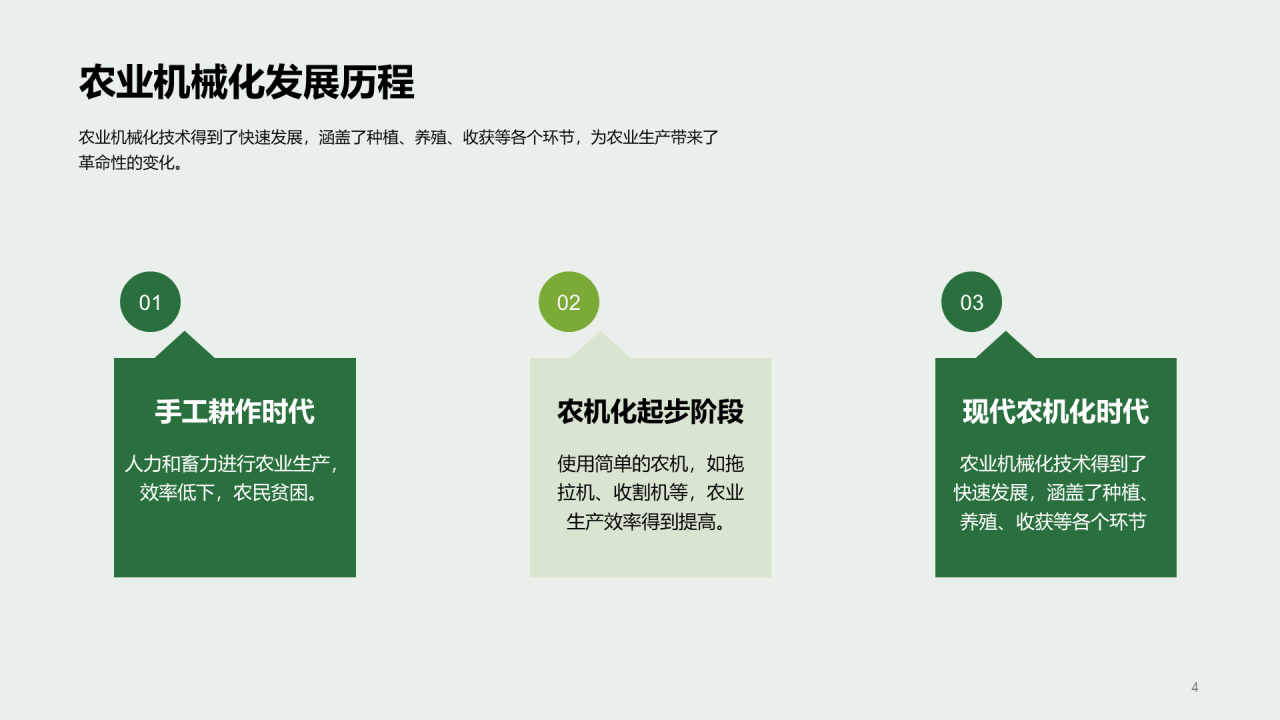 绿色农业机械化改进方案答辩PPT