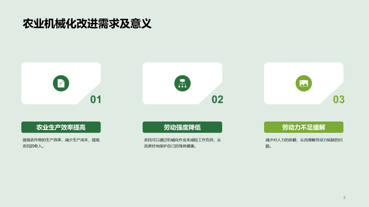 绿色农业机械化改进方案答辩PPT