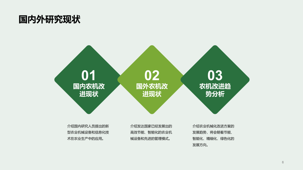 绿色农业机械化改进方案答辩PPT