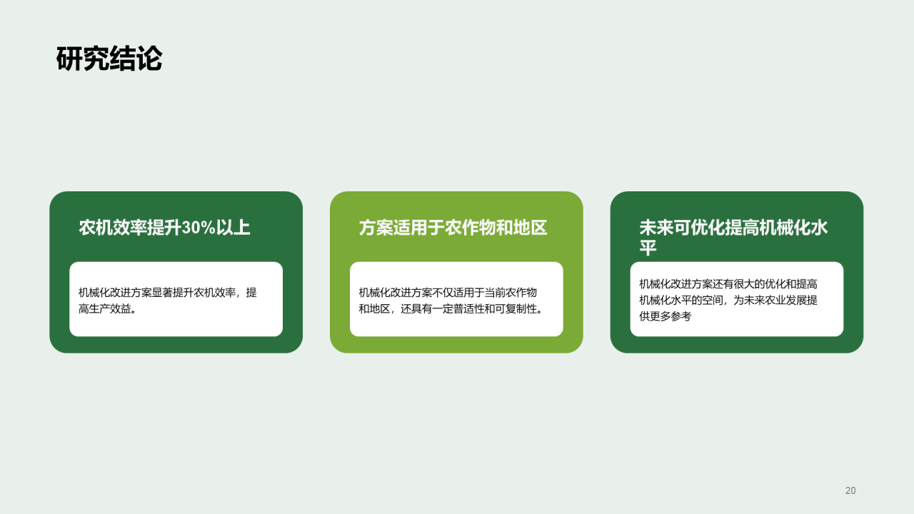 绿色农业机械化改进方案答辩PPT