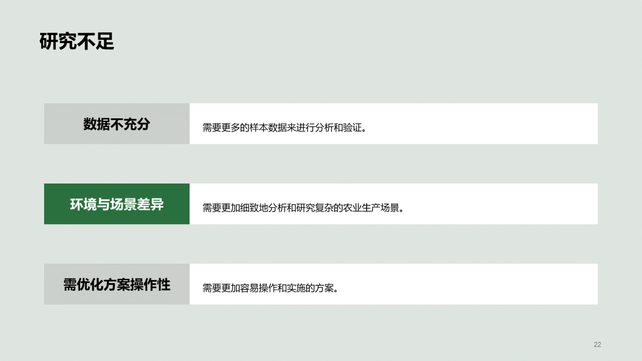 绿色农业机械化改进方案答辩PPT