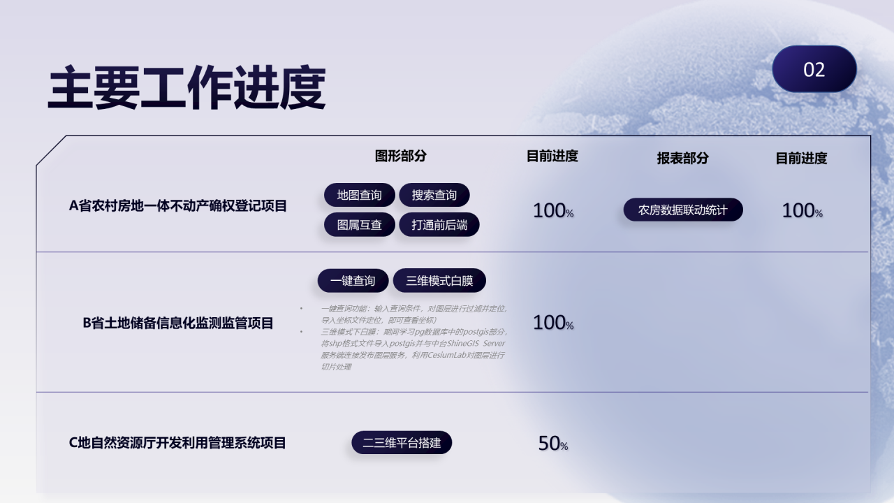 公众号5.23源文件