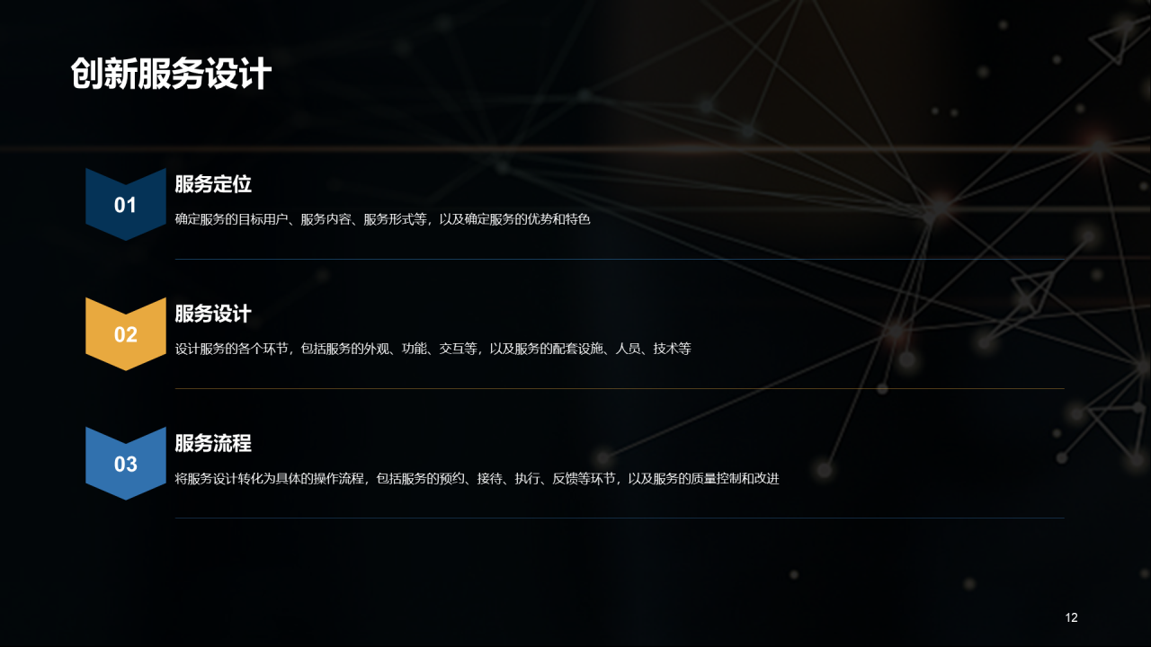 灰色商务营销创新课程培训PPT模板