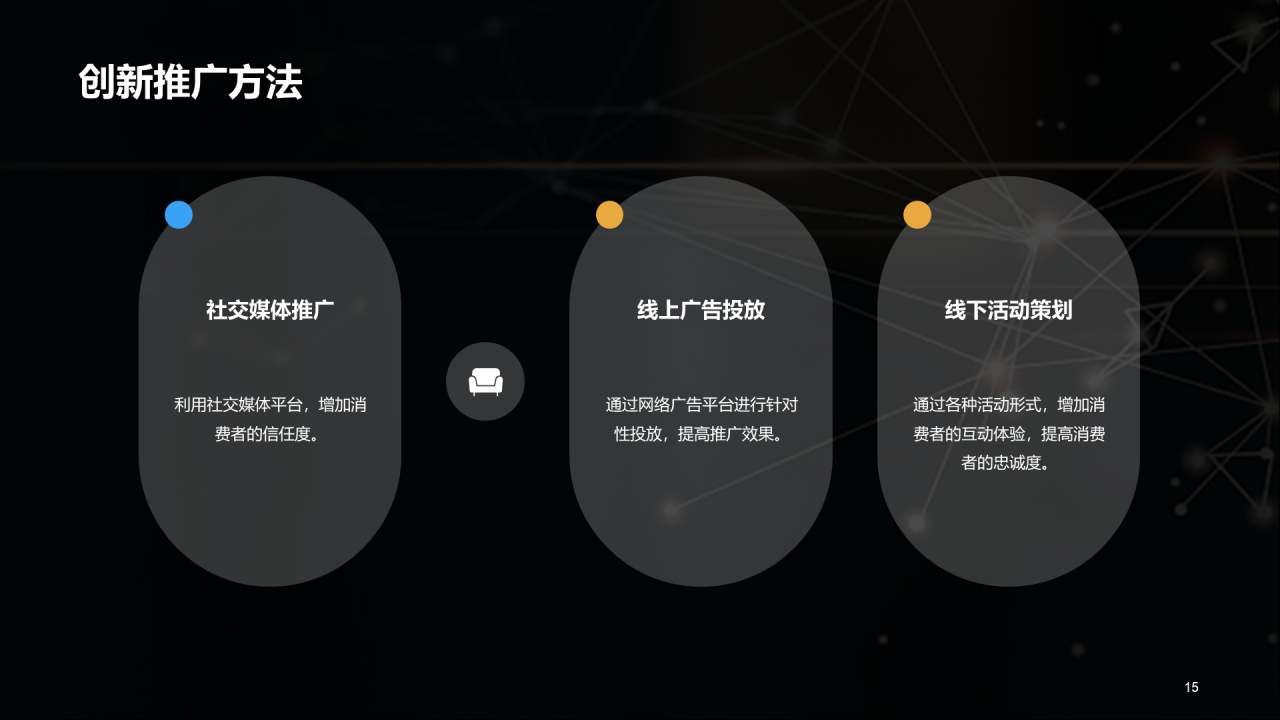 灰色商务营销创新课程培训PPT模板