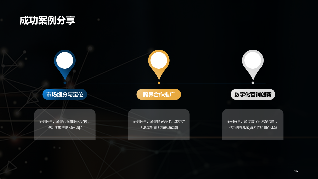 灰色商务营销创新课程培训PPT模板