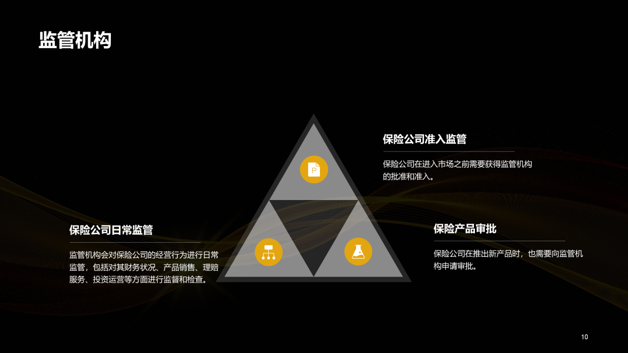 黄色创意保险与风险管理课程教育PPT模板