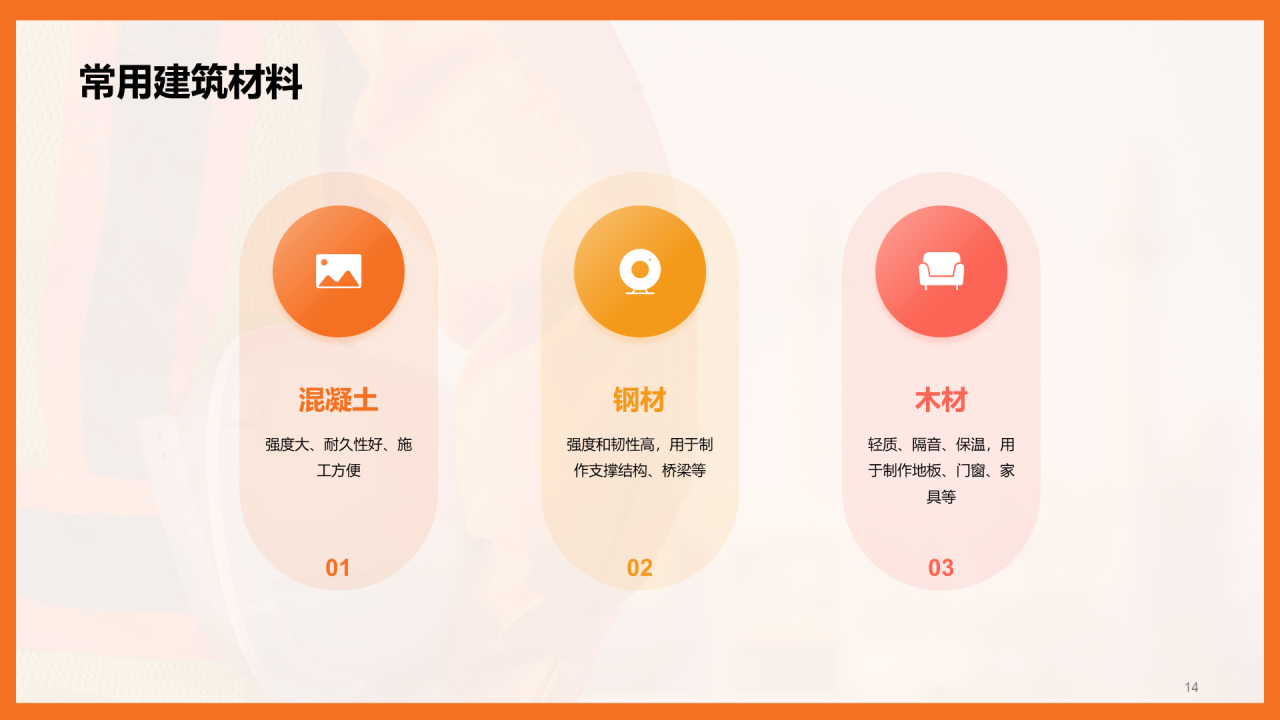 橙色现代商务房屋建筑基础课程培训PPT模板