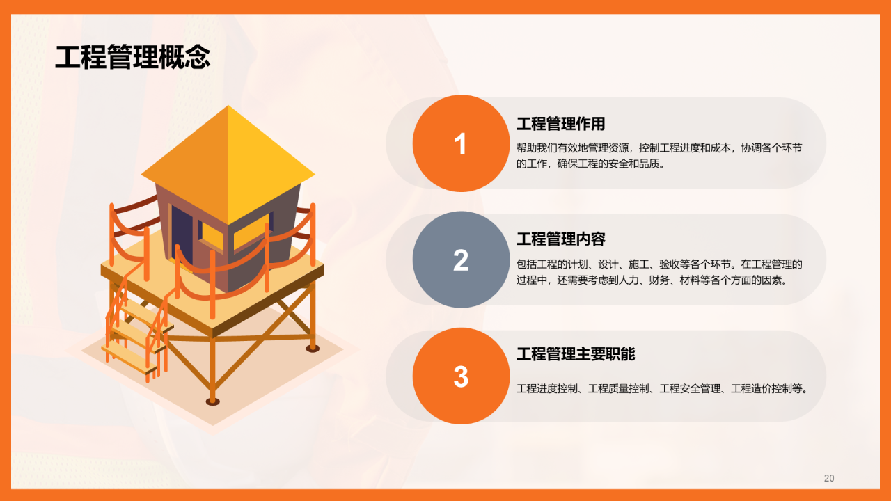橙色现代商务房屋建筑基础课程培训PPT模板