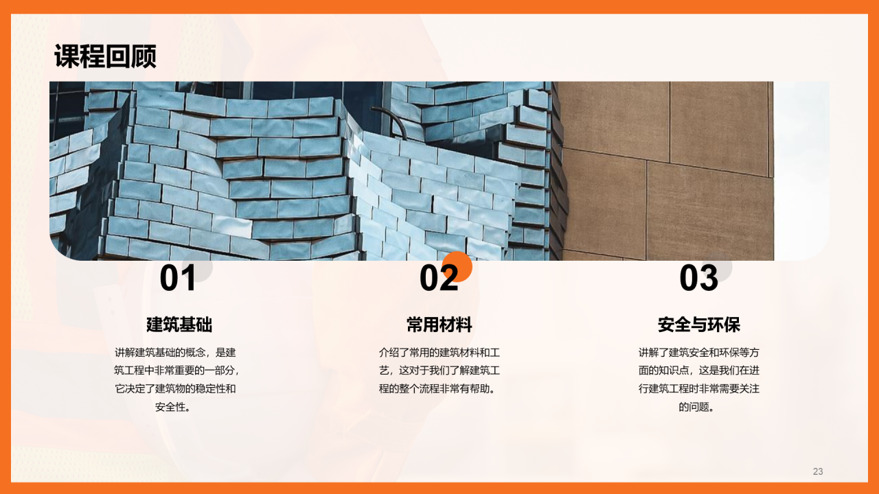 橙色现代商务房屋建筑基础课程培训PPT模板