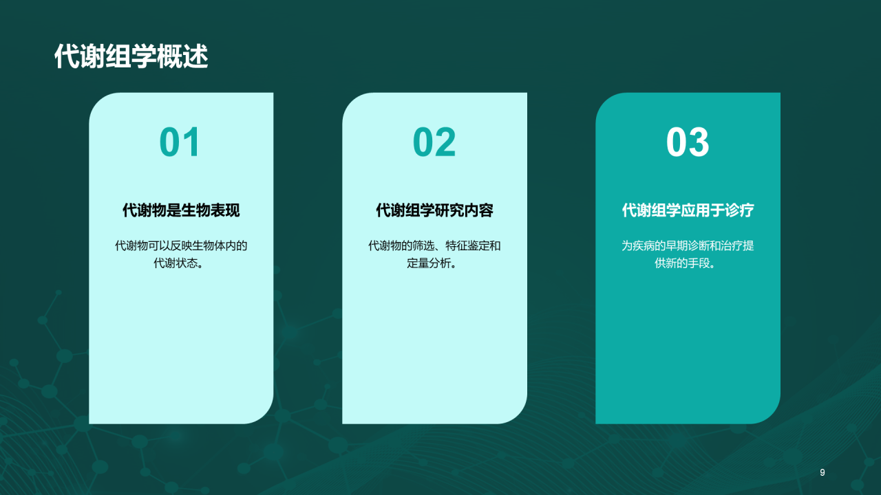 绿色创意炫酷生物信息学教学培训课件PPT模板