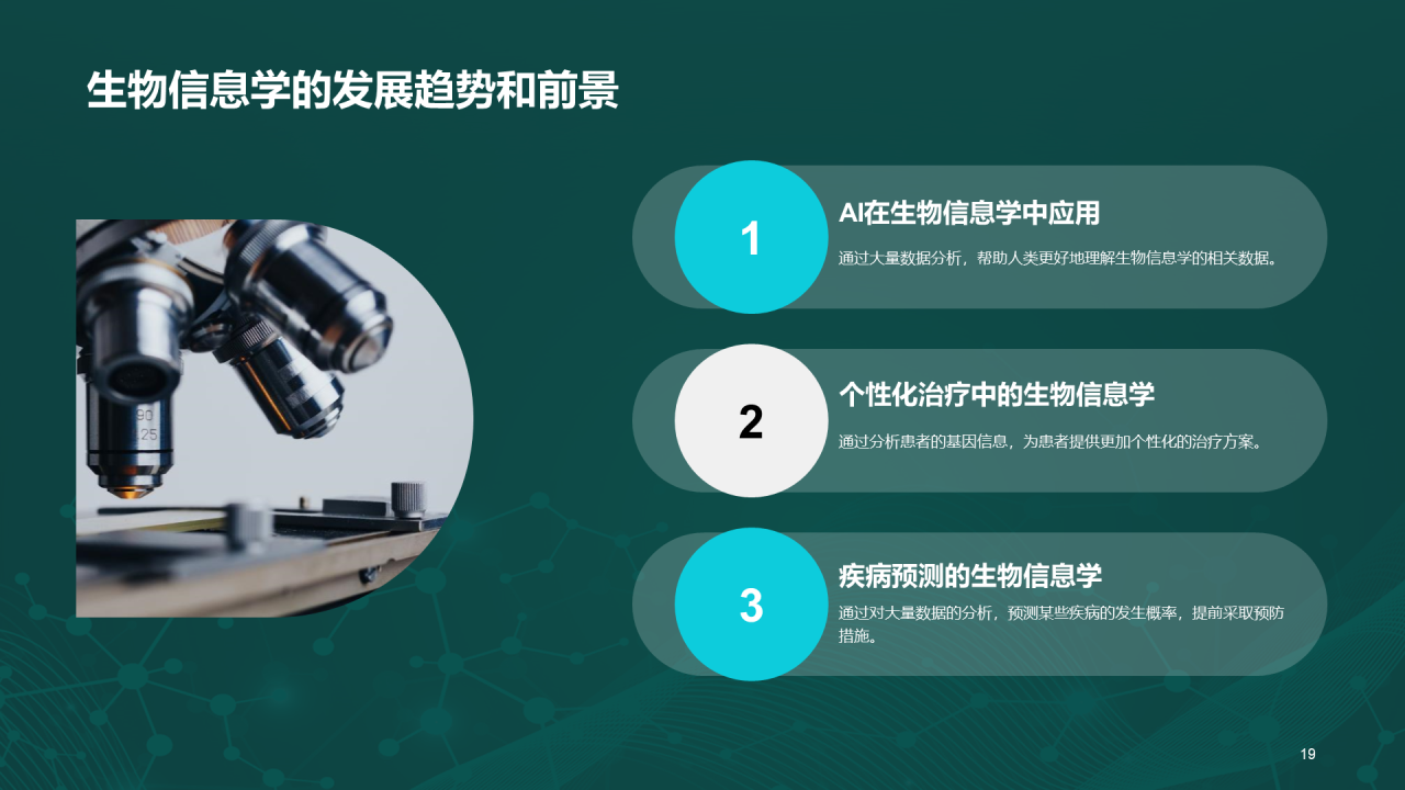 绿色创意炫酷生物信息学教学培训课件PPT模板