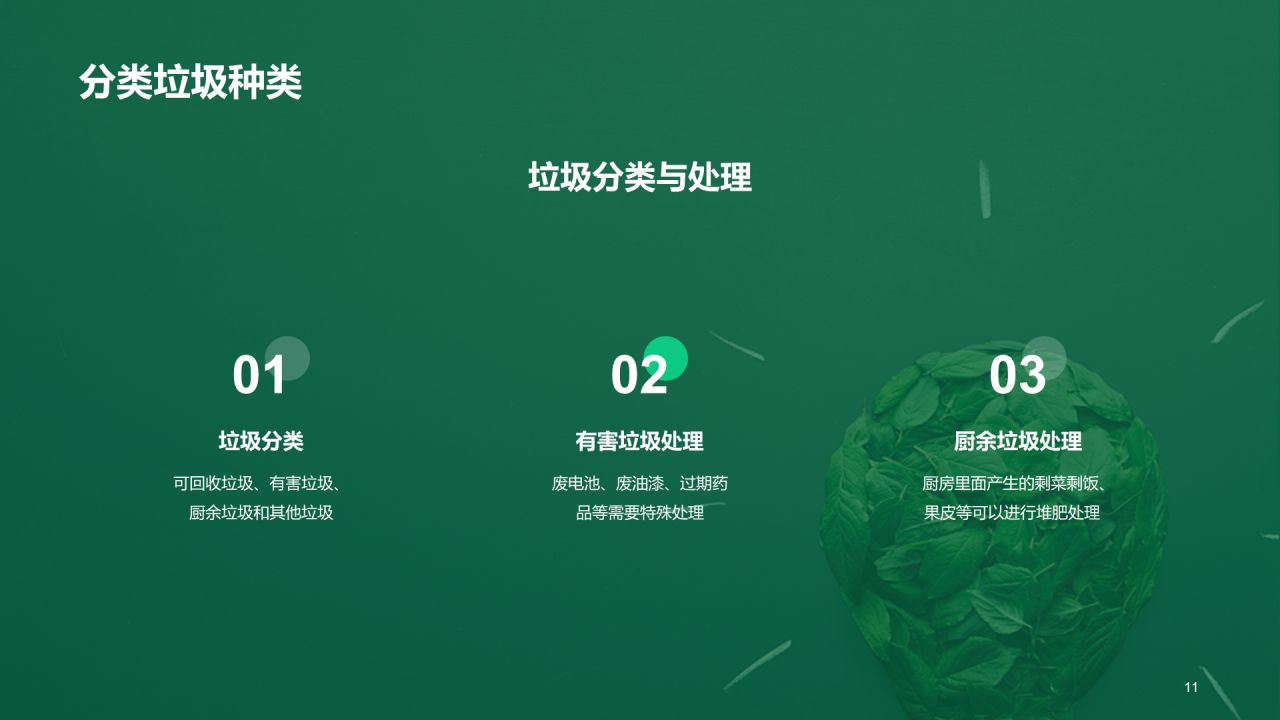 绿色创意环境保护教育培训PPT模板
