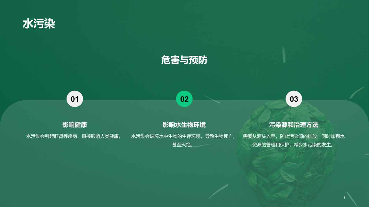 绿色创意环境保护教育培训PPT模板