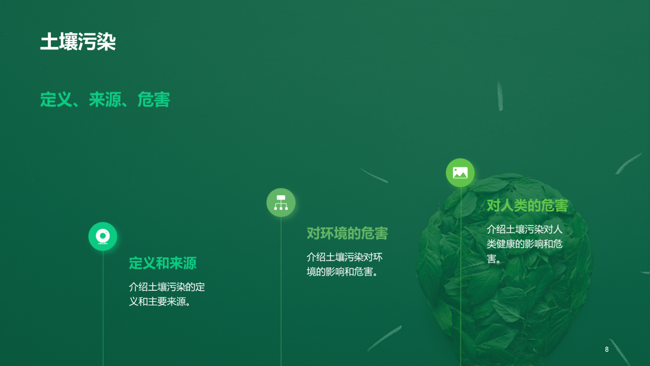 绿色创意环境保护教育培训PPT模板