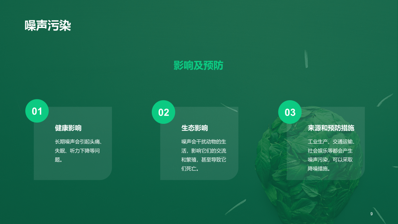 绿色创意环境保护教育培训PPT模板