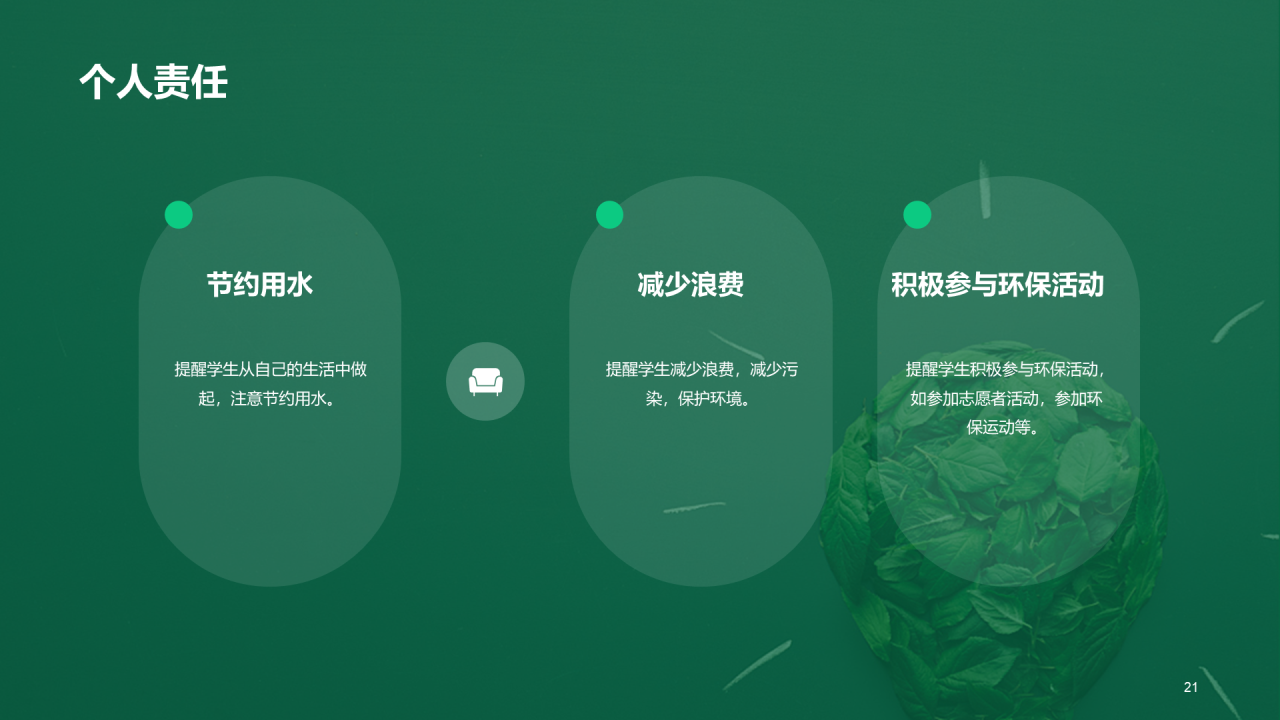 绿色创意环境保护教育培训PPT模板