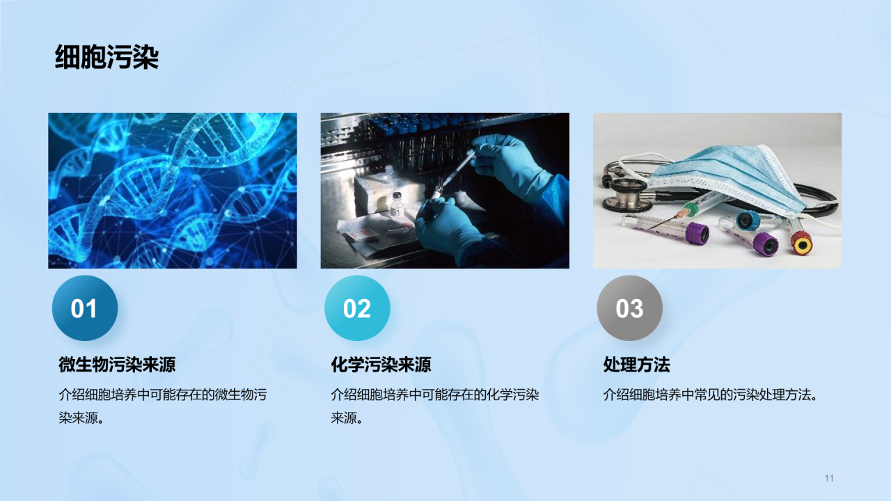 蓝色创意炫酷细胞培养技术课程培训PPT模板