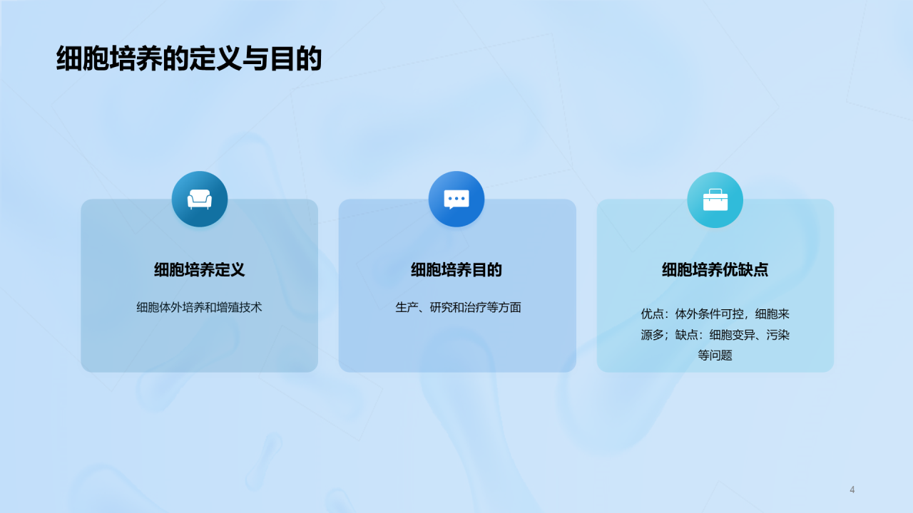 蓝色创意炫酷细胞培养技术课程培训PPT模板