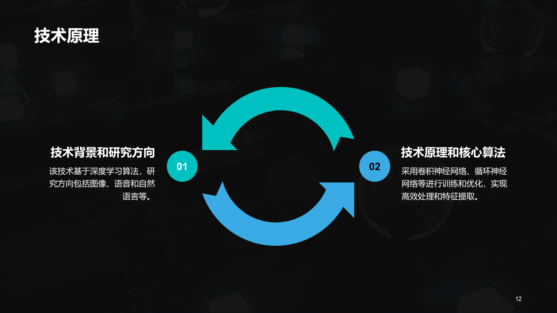 蓝色IT互联网技术研讨发布会PPT模板