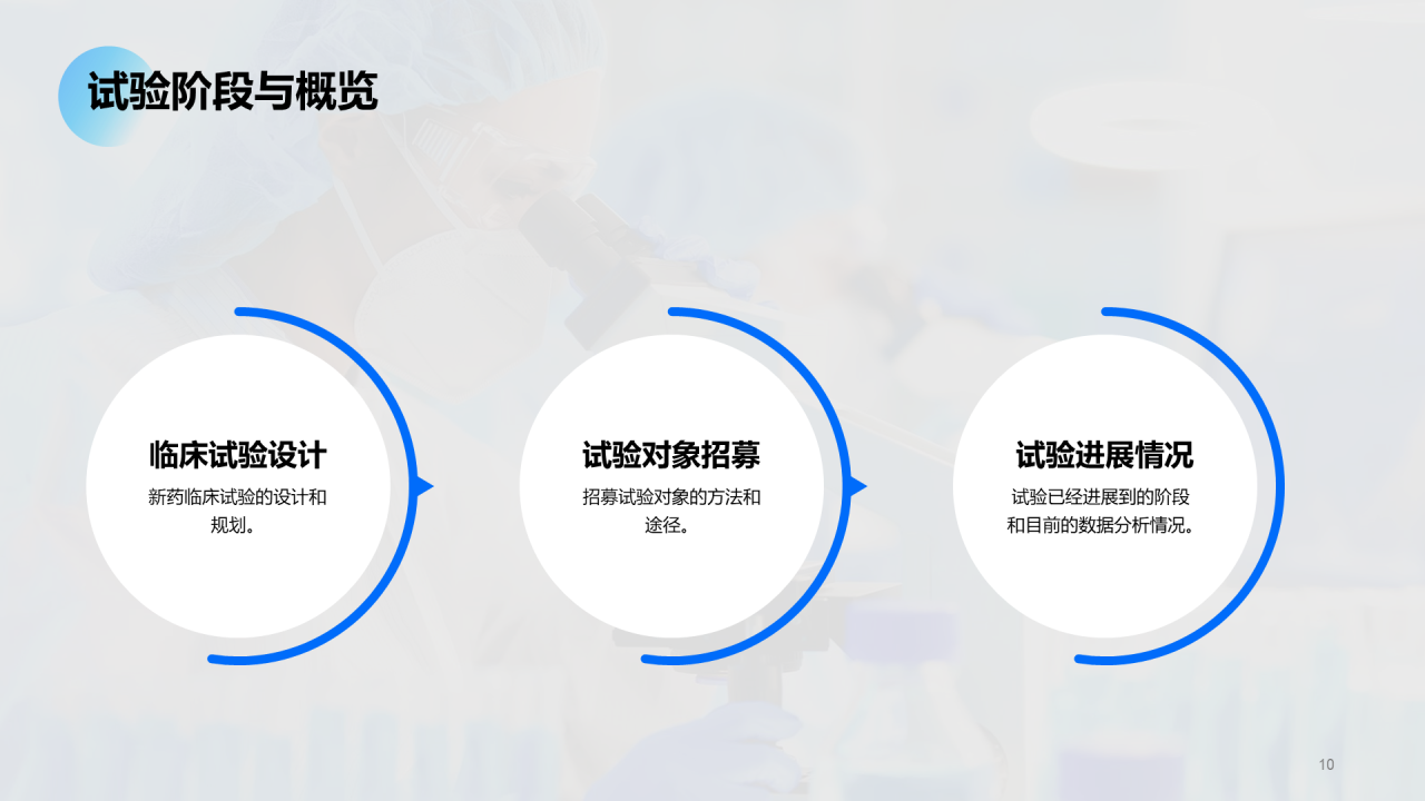 蓝色商务医疗新药研发发布会PPT模板