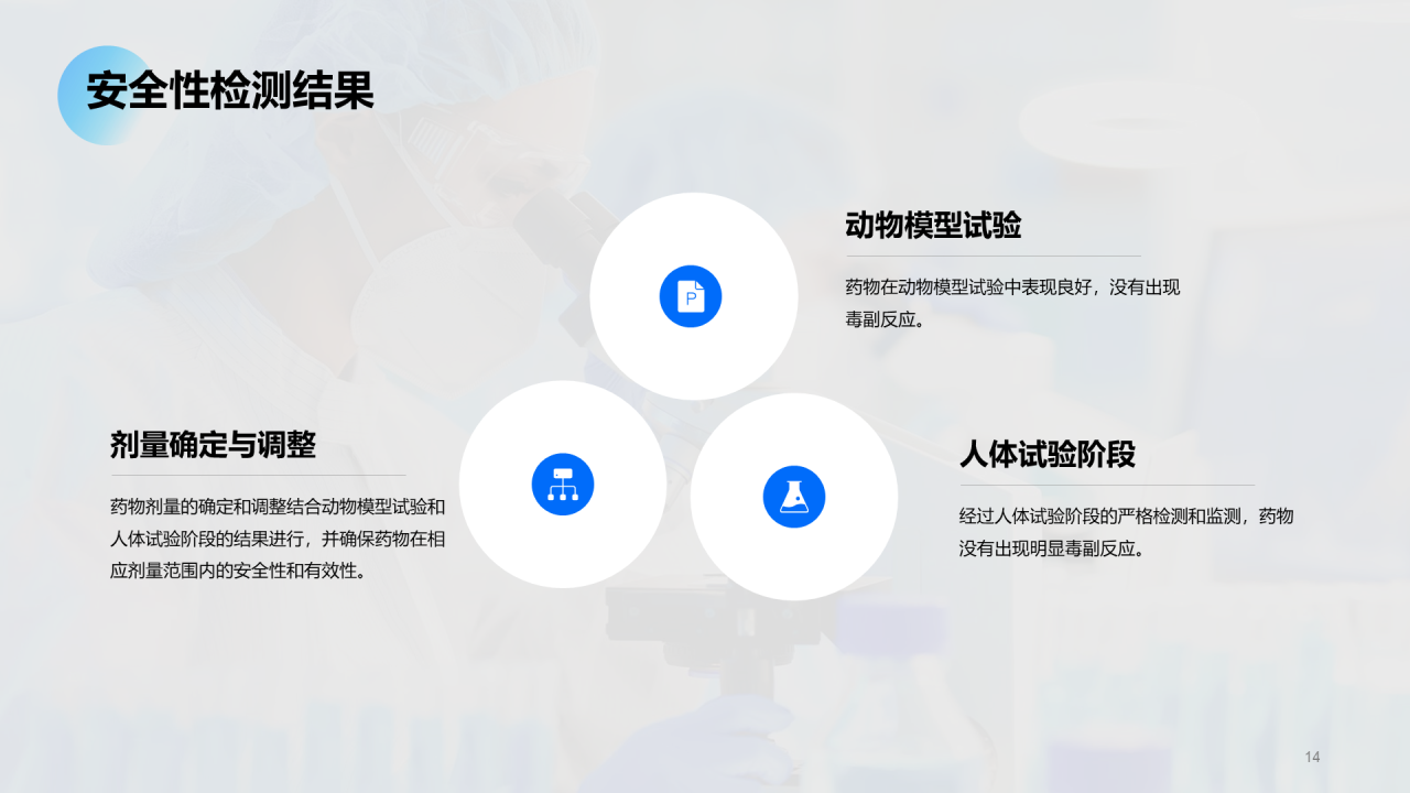 蓝色商务医疗新药研发发布会PPT模板
