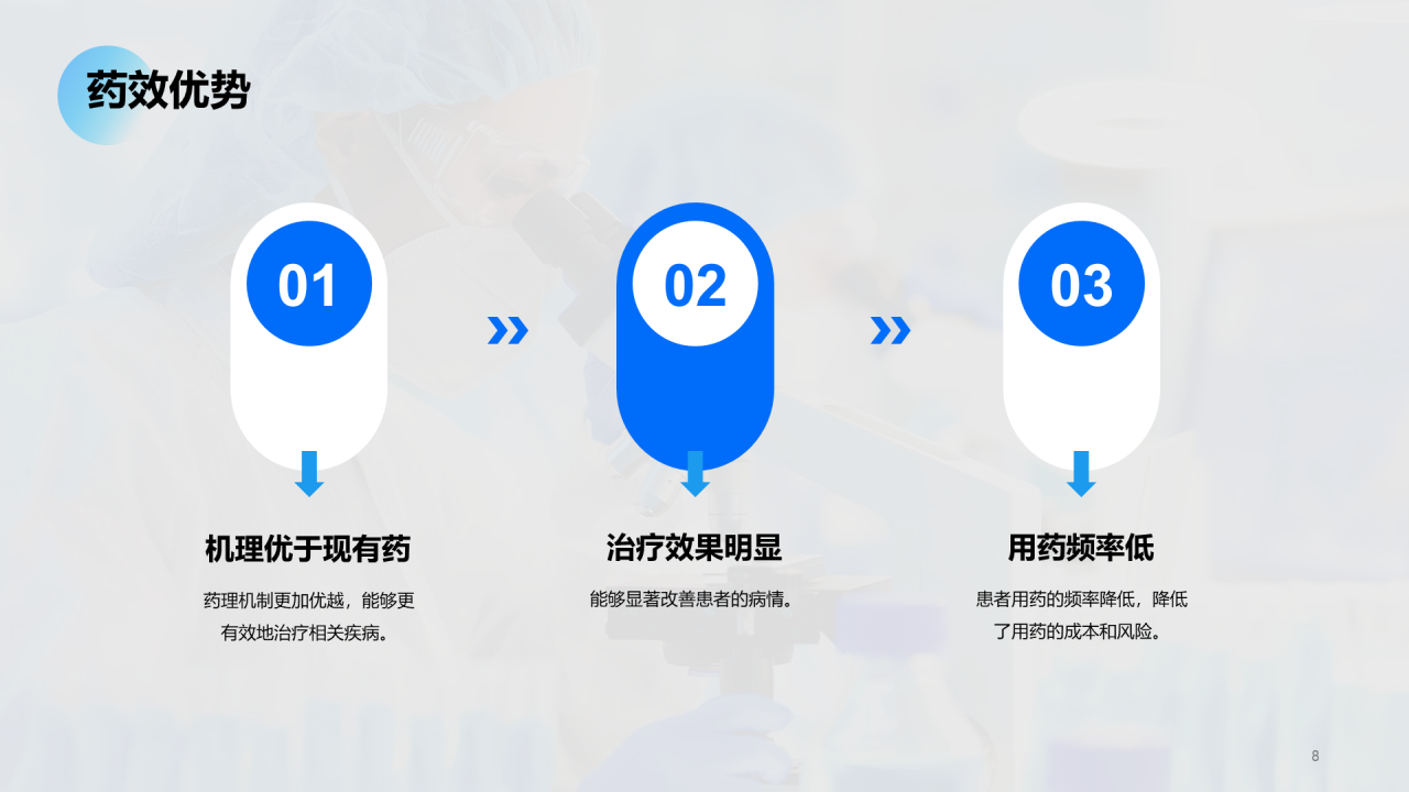 蓝色商务医疗新药研发发布会PPT模板