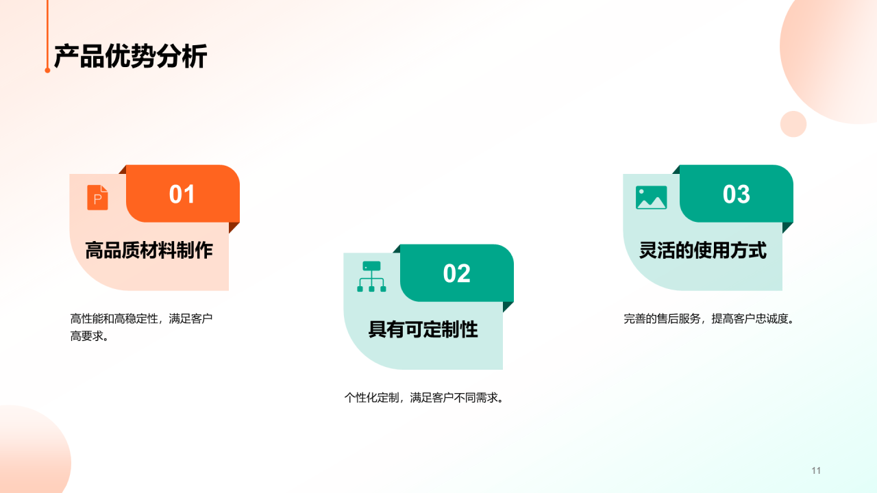 橙色简约客户见面会通用演示文稿PPT模板