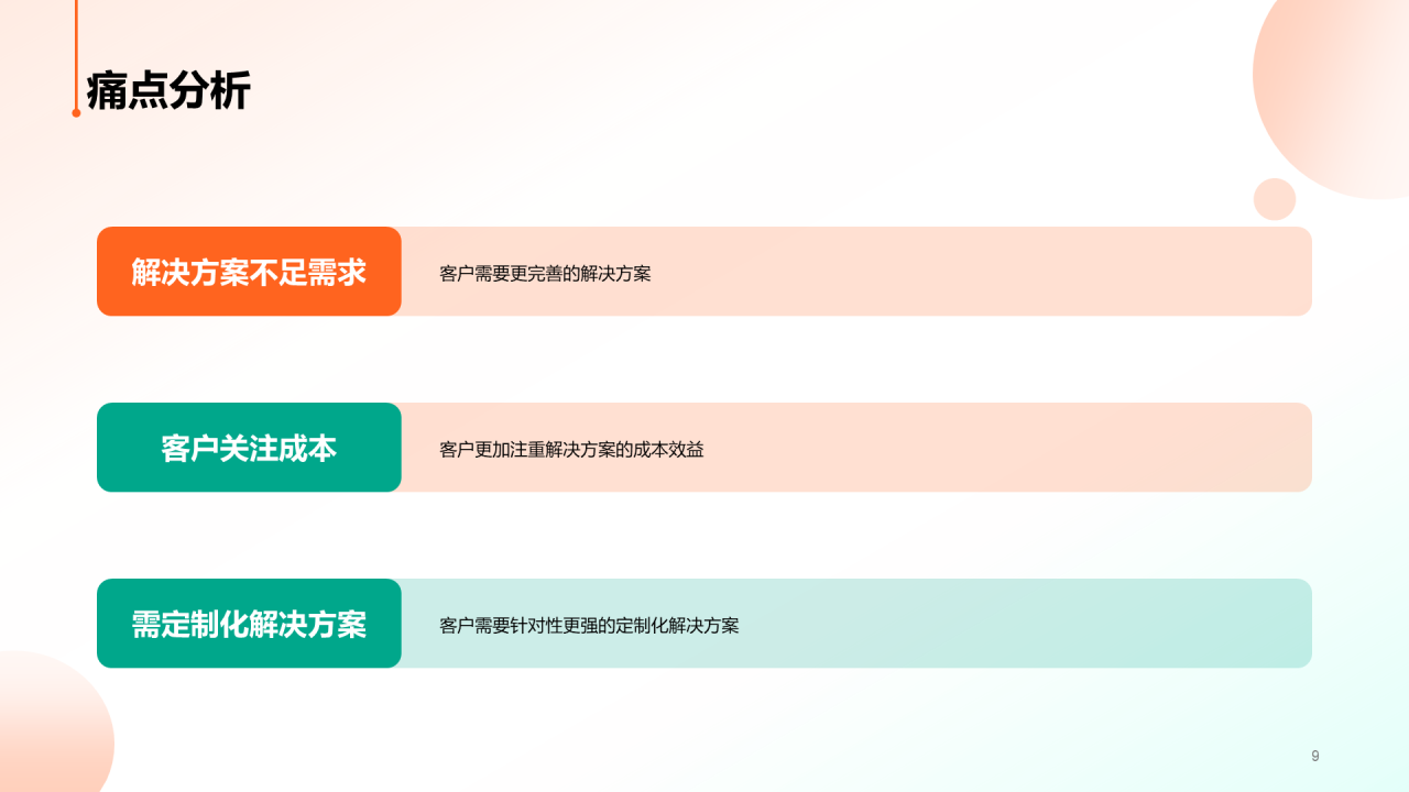 橙色简约客户见面会通用演示文稿PPT模板