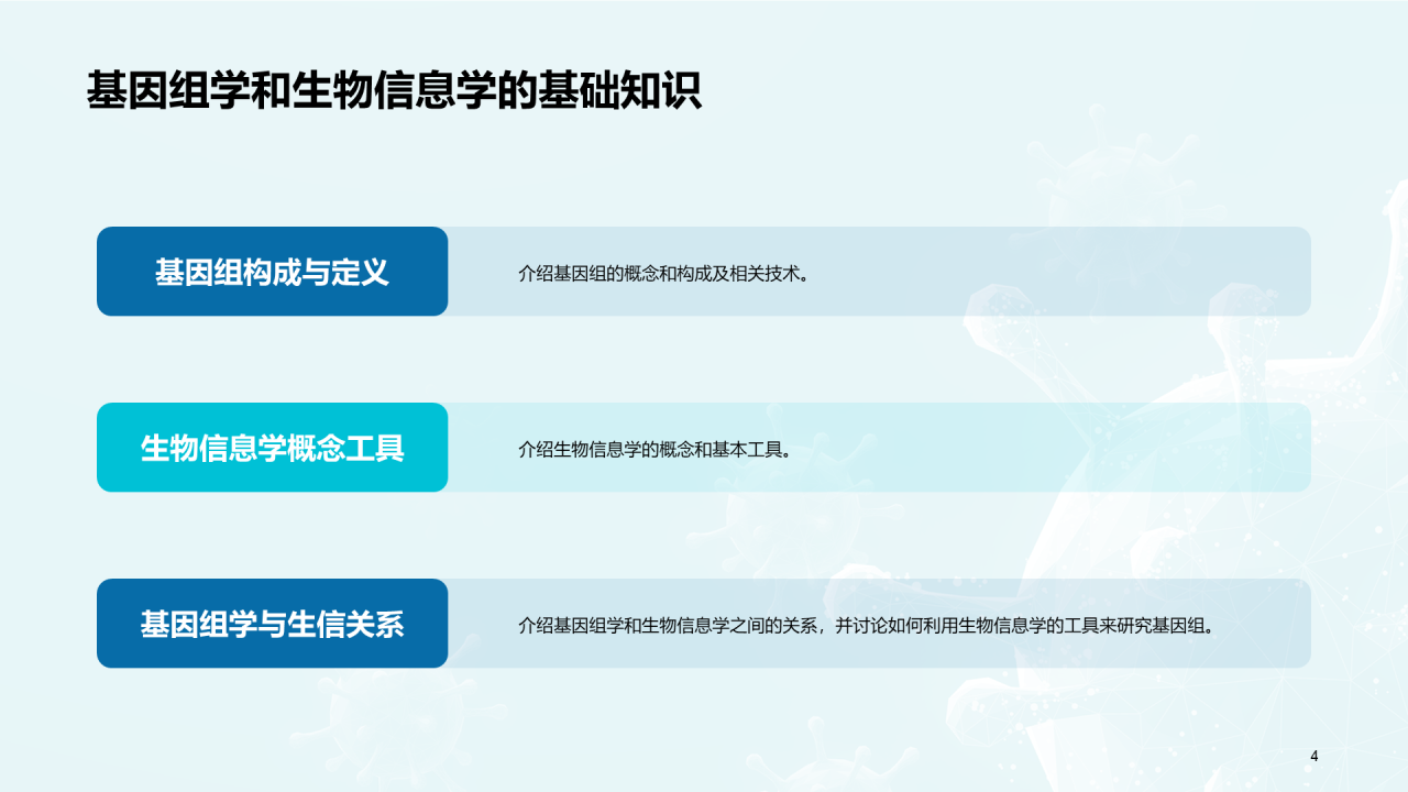 蓝色创意基因与生物学毕业答辩PPT模板