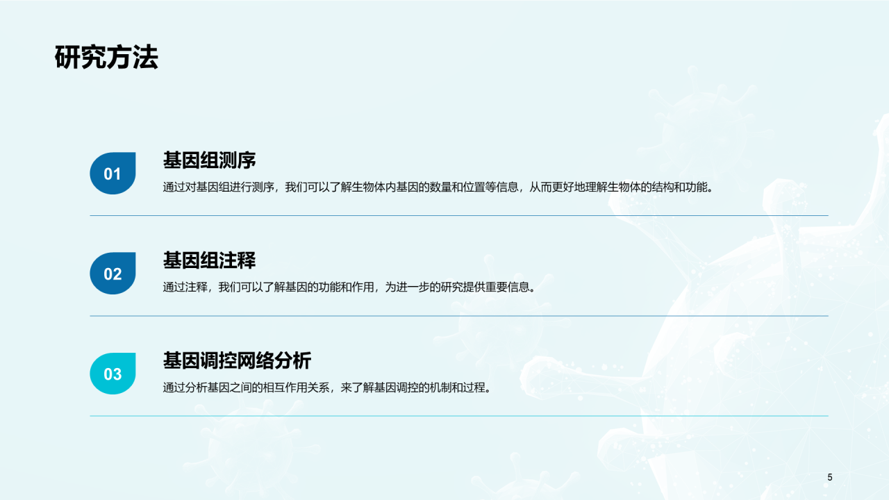 蓝色创意基因与生物学毕业答辩PPT模板