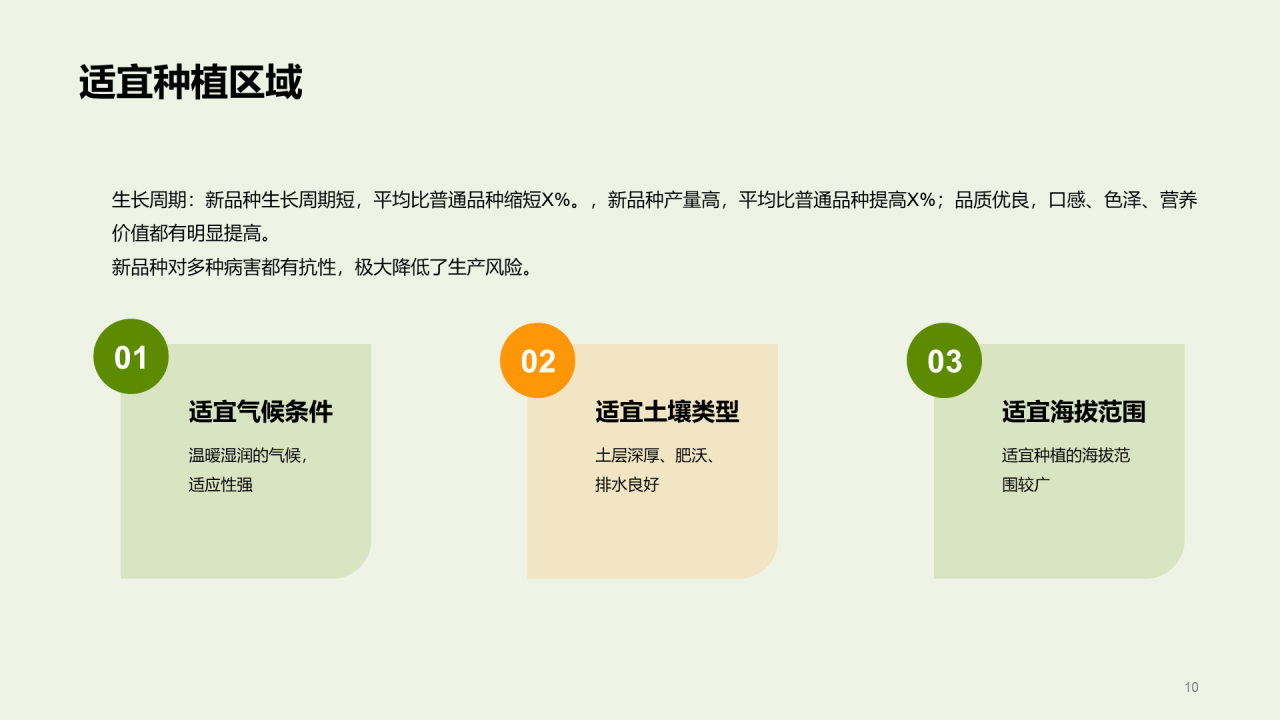 绿色现代农业新品种推广会发布会PPT模板