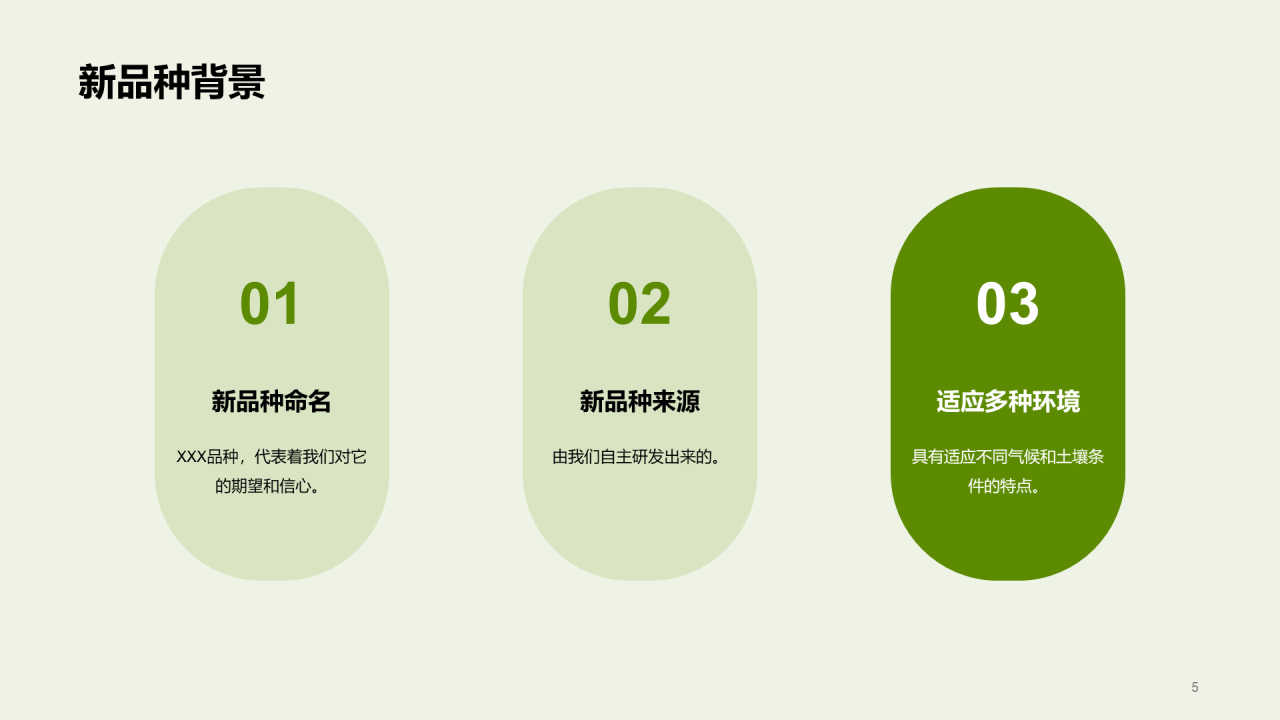 绿色现代农业新品种推广会发布会PPT模板