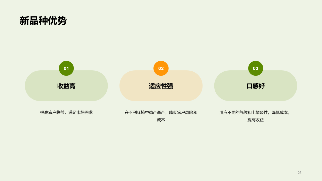 绿色现代农业新品种推广会发布会PPT模板