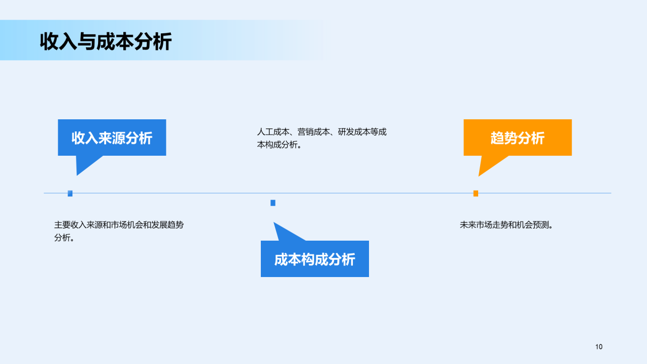 蓝色商务交通运输销售汇报发布会PPT模板